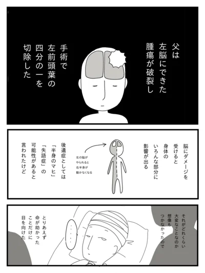   『家族を忘れた父との23年間』より