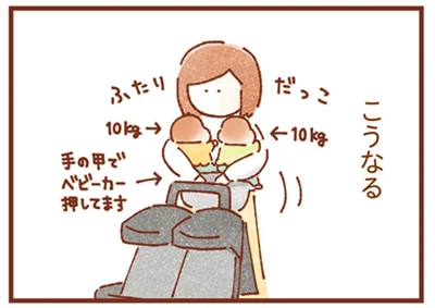 こうなる