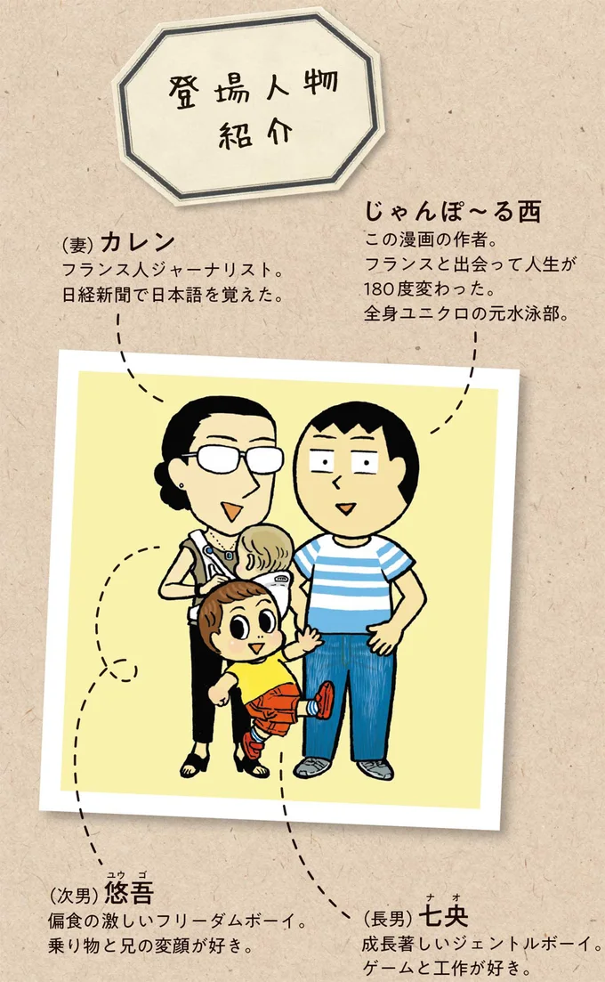 登場人物紹介