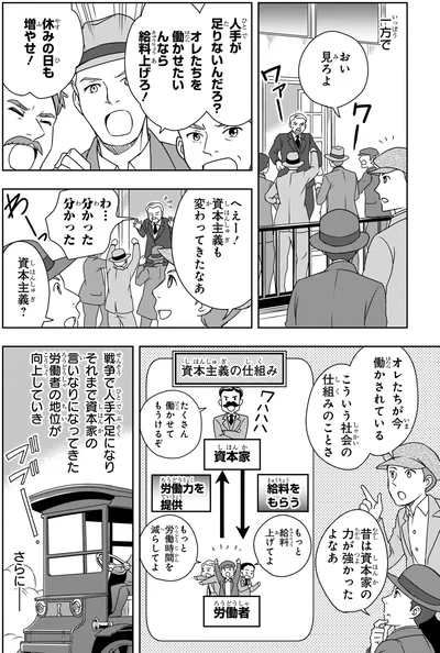 労働者の地位が向上していき