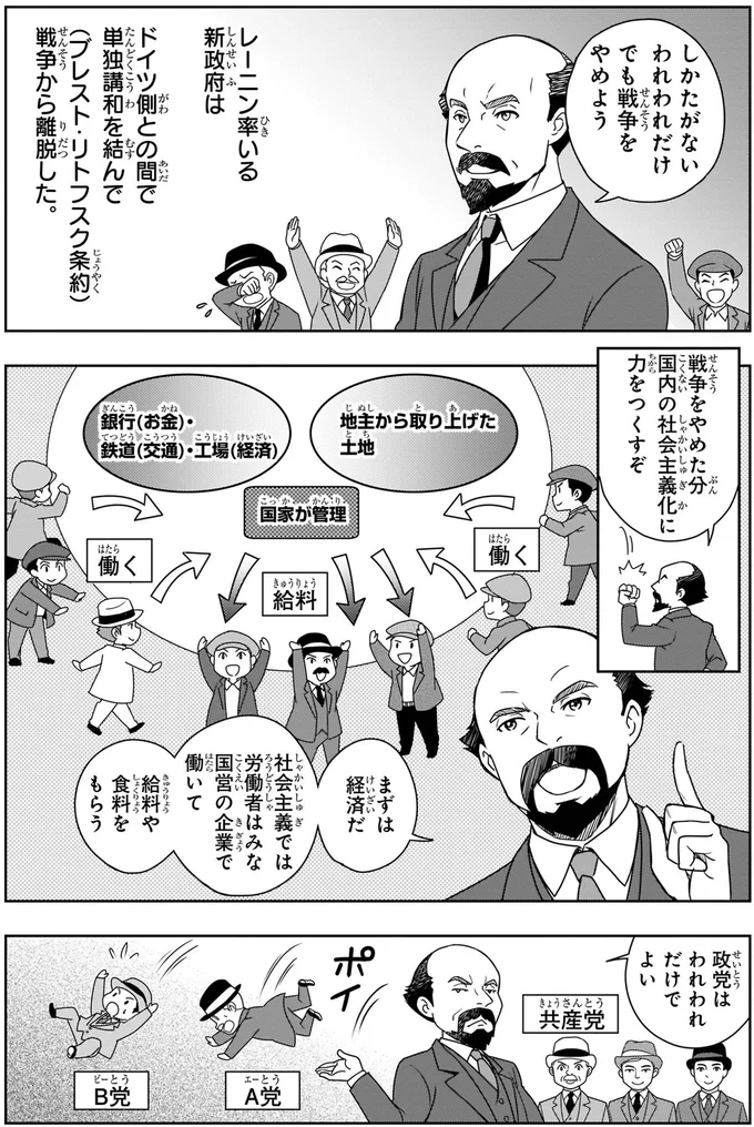 ブレスト・リトフスク条約