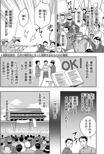 朝鮮人にょる独立運動