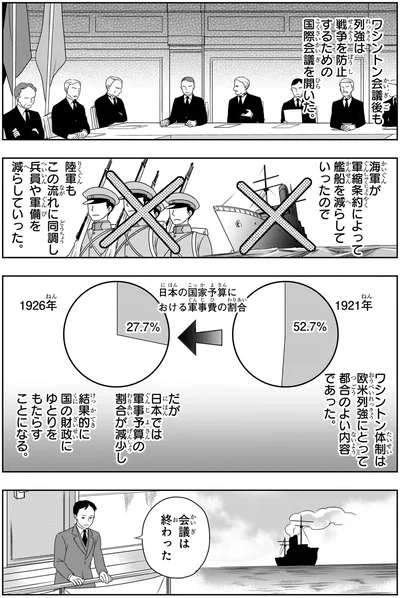 ワシントン体制は欧米列強にとって都合のよい内容であった