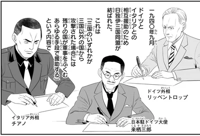 日独伊三国同盟