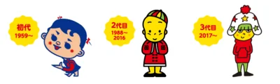 ベビースターの歴代キャラクター