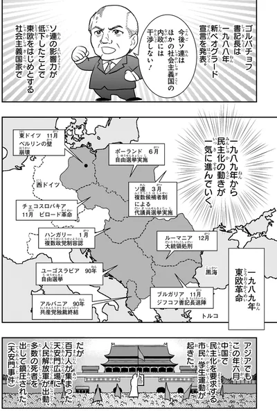 東欧革命