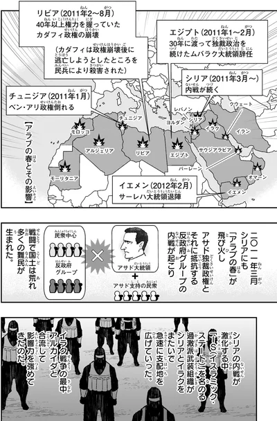 アラブの春とその影響