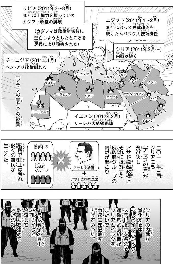 アラブの春とその影響