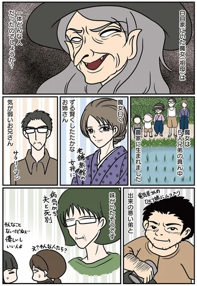 一体どんな人だったのでしょうか