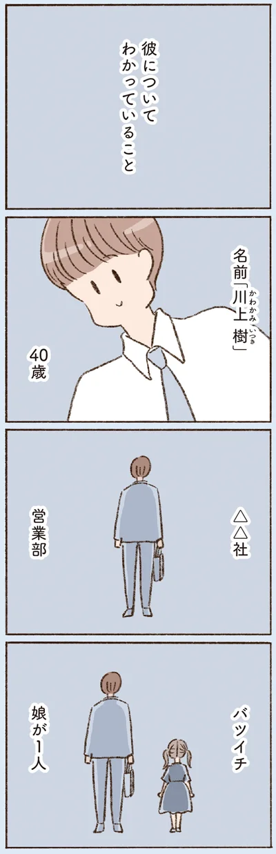 彼についてわかっていること