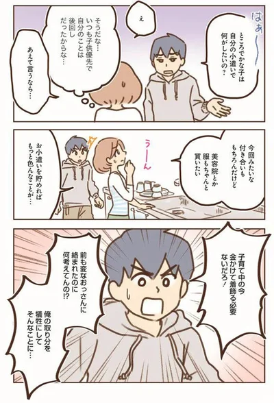 自分の小遣いで何がしたいの？