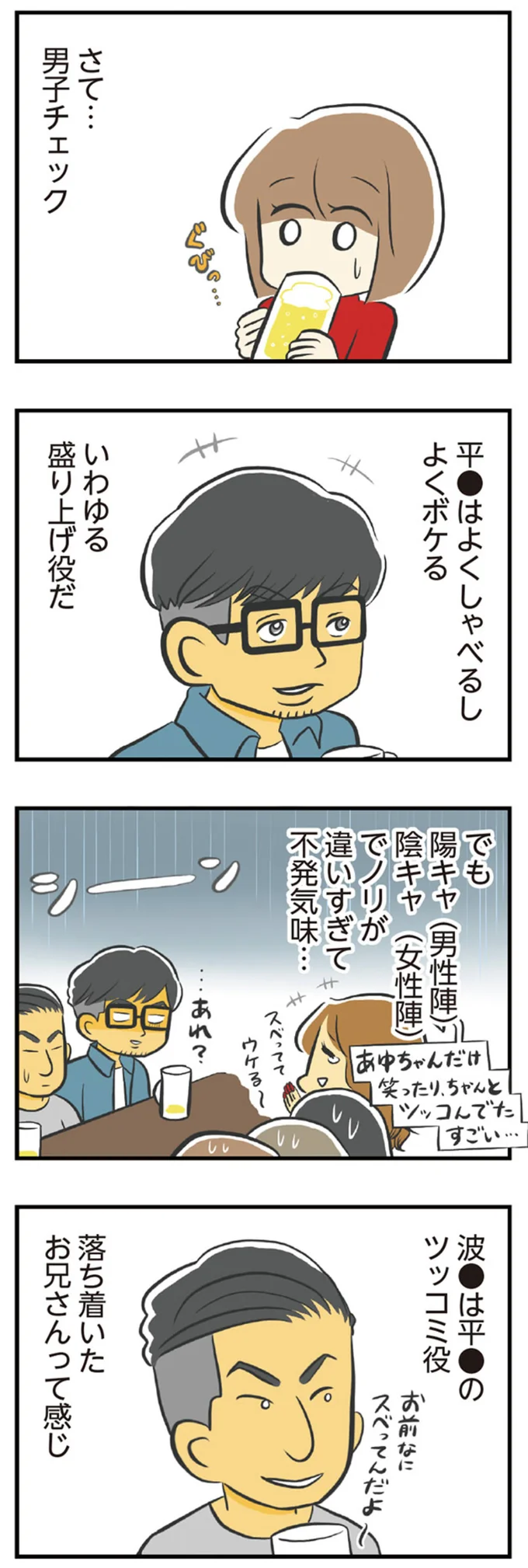 さて…男子チェック