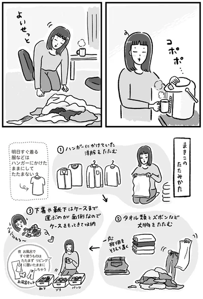 まきこのたたみかた