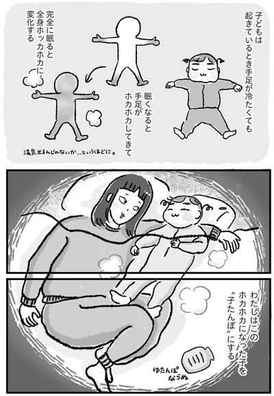 手足がホカホカしてきて