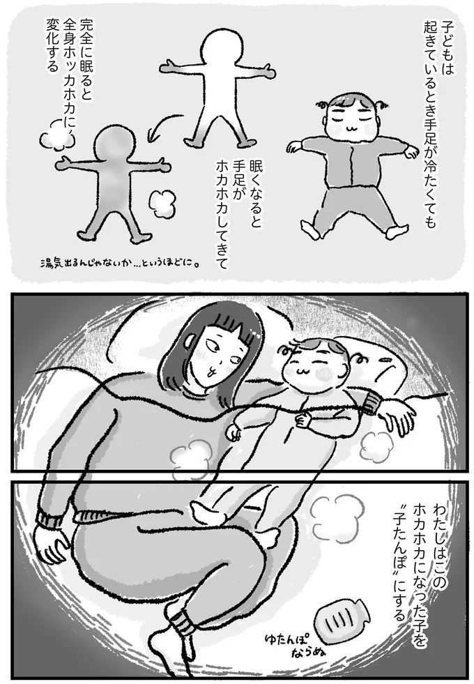 手足がホカホカしてきて