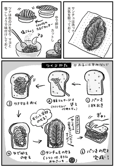パンをのせて完成！