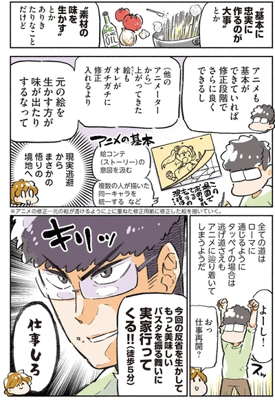 『わが夫はアニメーターである』より