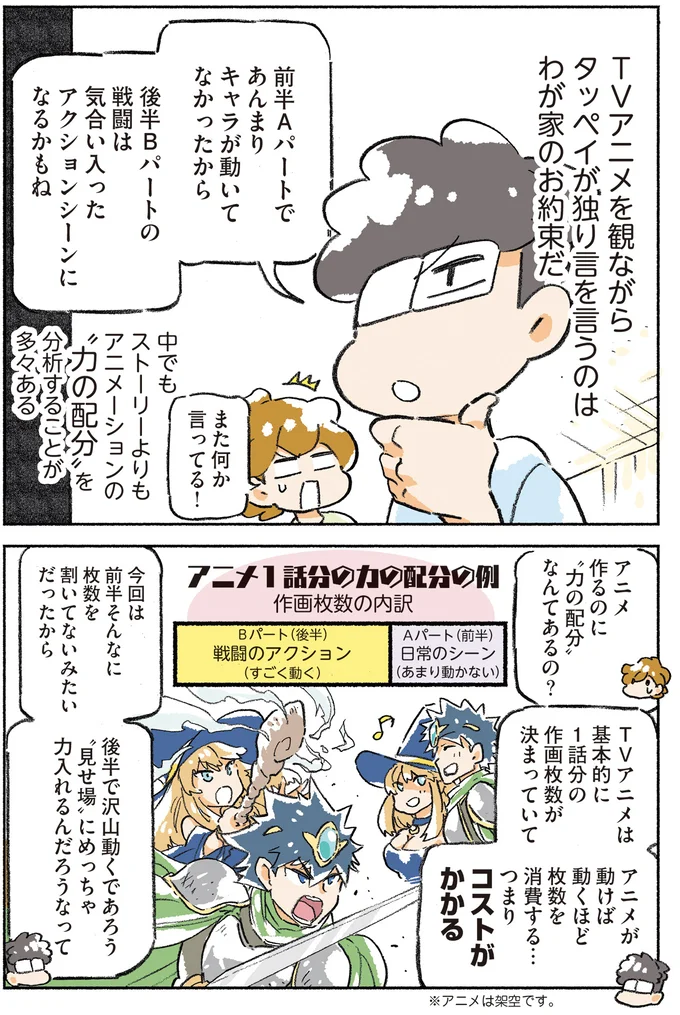 『わが夫はアニメーターである』より