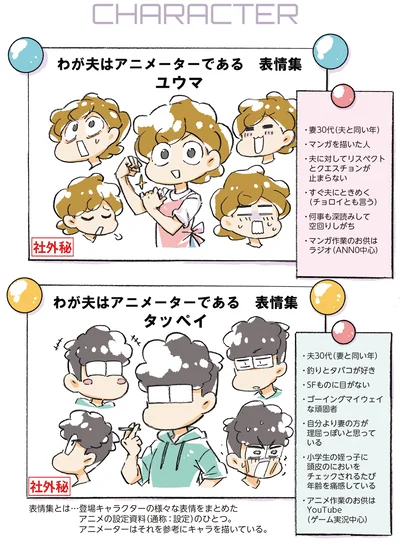 登場人物
