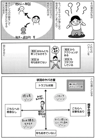 その場合の私は