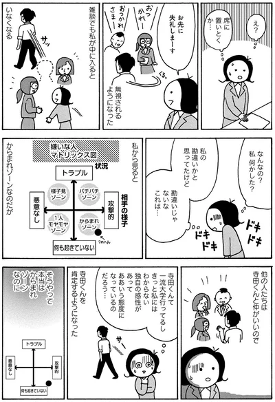 『人間関係のモヤモヤは3日で片付く－忘れられない嫌なヤツも、毎日顔を合わせる夫も－』より