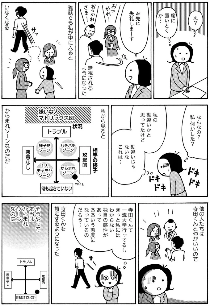 『人間関係のモヤモヤは3日で片付く－忘れられない嫌なヤツも、毎日顔を合わせる夫も－』より