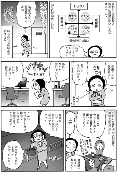 『人間関係のモヤモヤは3日で片付く－忘れられない嫌なヤツも、毎日顔を合わせる夫も－』より