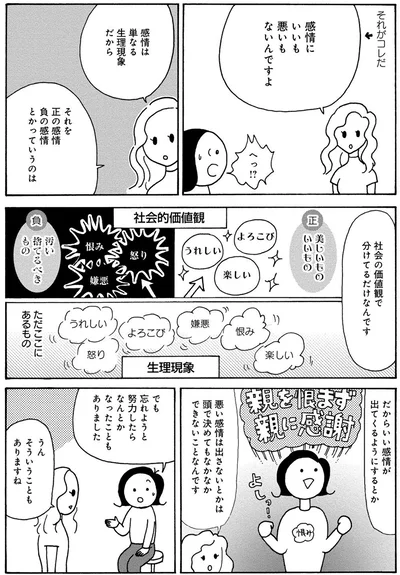 『人間関係のモヤモヤは3日で片付く－忘れられない嫌なヤツも、毎日顔を合わせる夫も－』より