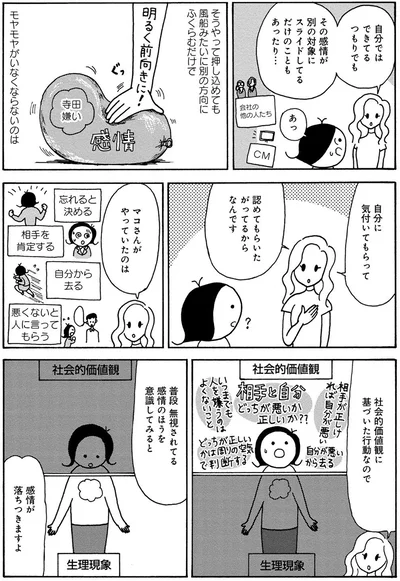 『人間関係のモヤモヤは3日で片付く－忘れられない嫌なヤツも、毎日顔を合わせる夫も－』より