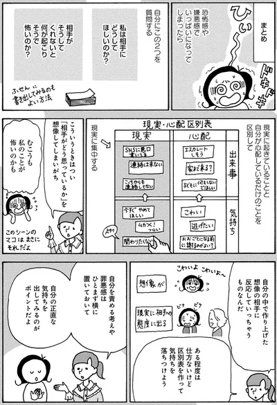 『人間関係のモヤモヤは3日で片付く－忘れられない嫌なヤツも、毎日顔を合わせる夫も－』より
