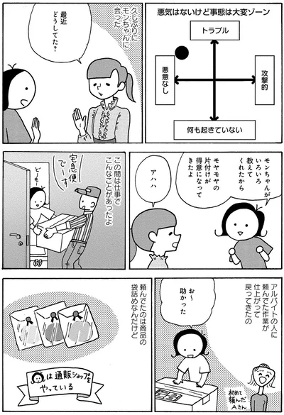 『人間関係のモヤモヤは3日で片付く－忘れられない嫌なヤツも、毎日顔を合わせる夫も－』より