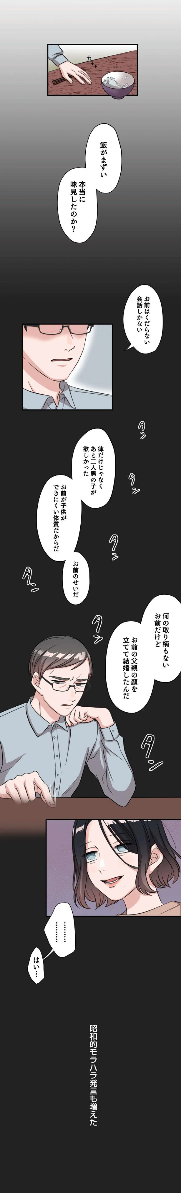 本当に味見したのか？