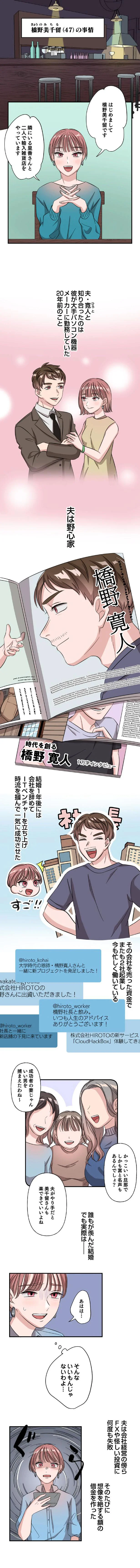 輸入雑貨店をやっています