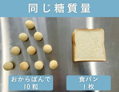 「もちもち！おからぽんで」の糖質量
