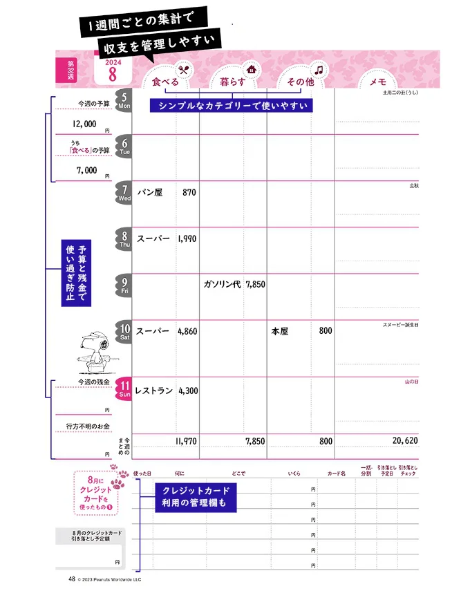 毎年恒例の「SNOOPY家計簿」はシンプルなカテゴリー分けで収支を管理することが可能！初めて家計簿をつけるという方にも分かりやすい作りです。