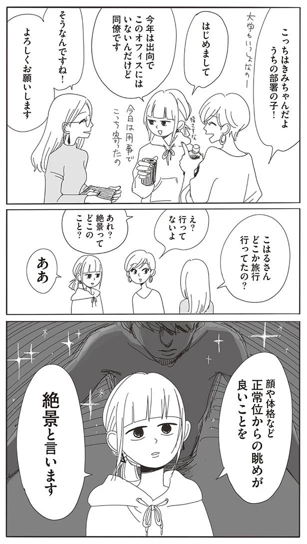 どこか旅行行ってたの？