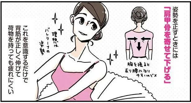 上がり肩解消には「蛇口ひねりストレッチ」。首から肩の筋肉をしっかり伸ばそう／筋肉ゼロでもできるズボラゆるトレ（9）