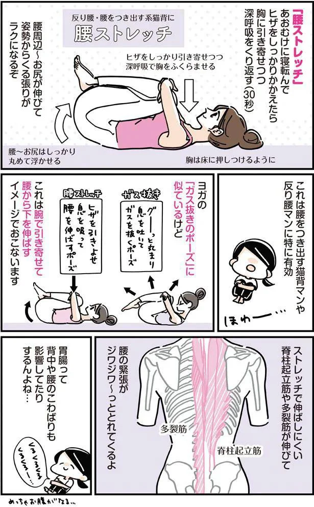 腰をつき出す猫背マンや反り腰マンに特に有効