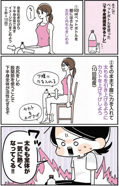 太もも全体が一気に熱くなってくる！！