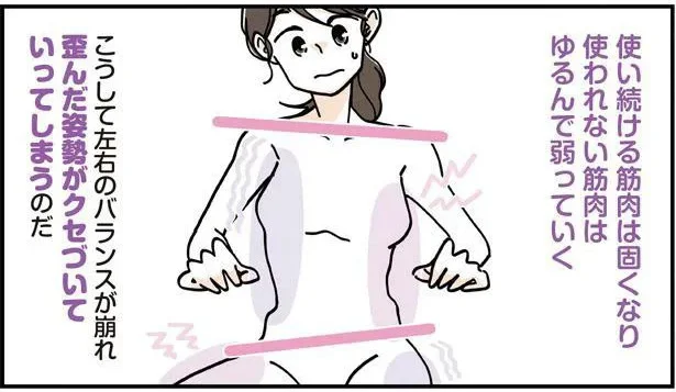 体の左右バランス崩れてない？ 片足重心で歪んだ体幹を「わき腹リセット」で整えよう／筋肉ゼロでもできるズボラゆるトレ（15）