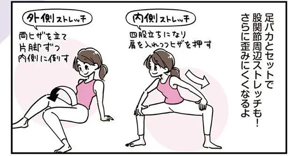 弱った中臀筋に寝ながら足パカ