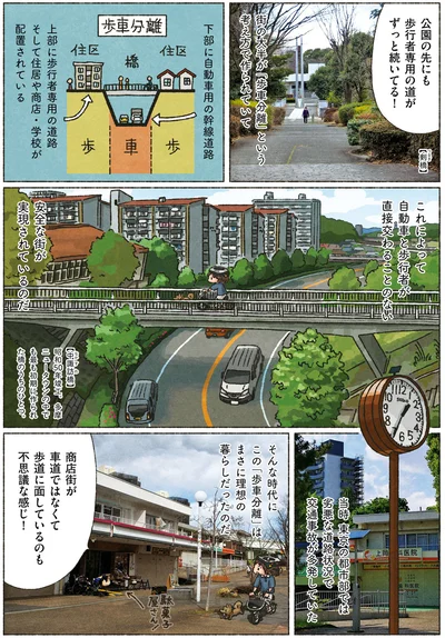 自動車と歩行者が直接交わらない