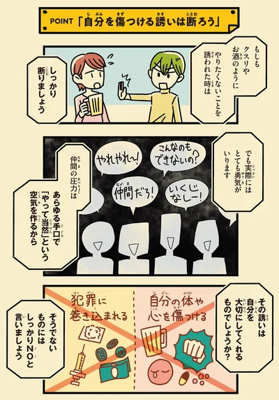その誘いは自分を大切にしてくれるものでしょうか？