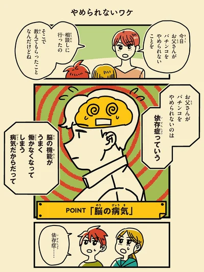 依存症…