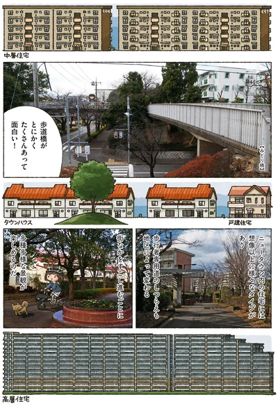 歩道橋がたくさんあって面白い！
