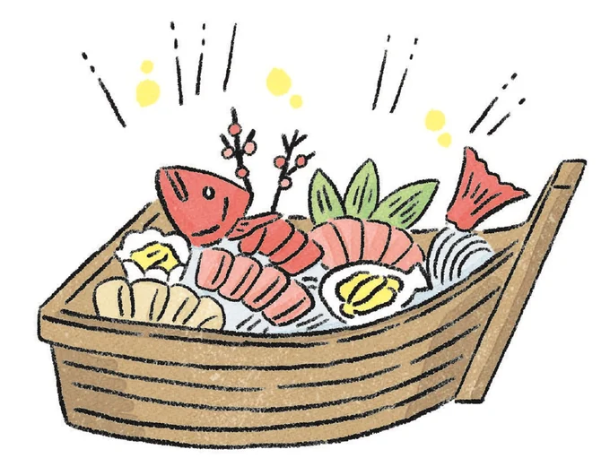 旅行中の食事代はレジャー費(特別費)