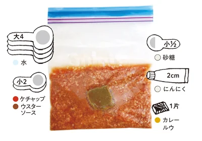 キーマカレーの作り方 2