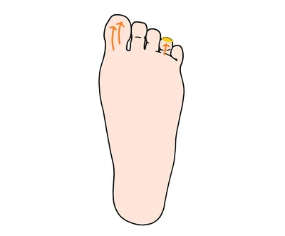 頭痛は親指と薬指の前頭洞ゾーンを親指で刺激