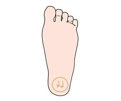 生理痛は生殖腺のゾーンを指づので刺激