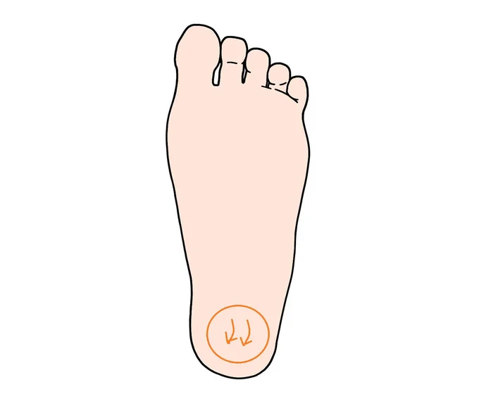 生理痛は生殖腺のゾーンを指づので刺激
